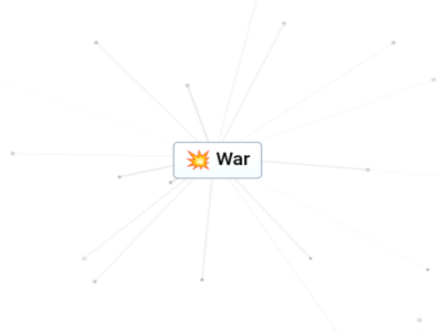 Making War in Infinite Craft