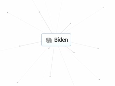 Biden In Infinite Craft