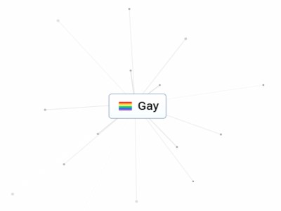 Gay In Infinite Craft