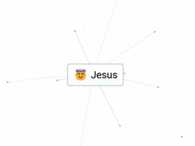 Jesus In Infinite Craft