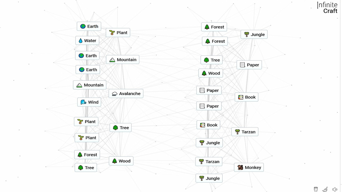 How to create a monkey in Infinite Craft