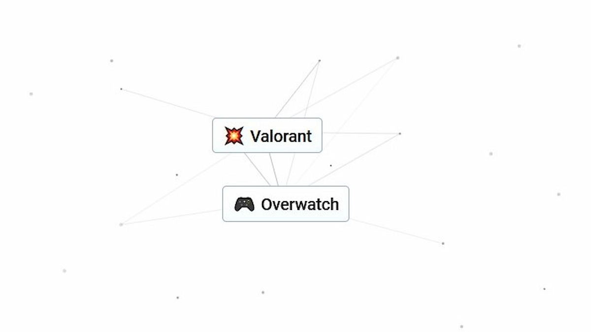Valorant And Overwatch