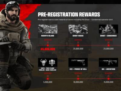 Cod Warzone Mobile Ghost Condemned