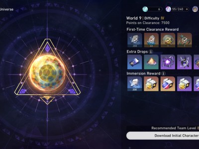 Honkai Star Rail Simulated Universe World 9