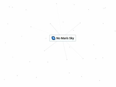 How To Make No Man Sky In Infinite Craft Featured Image