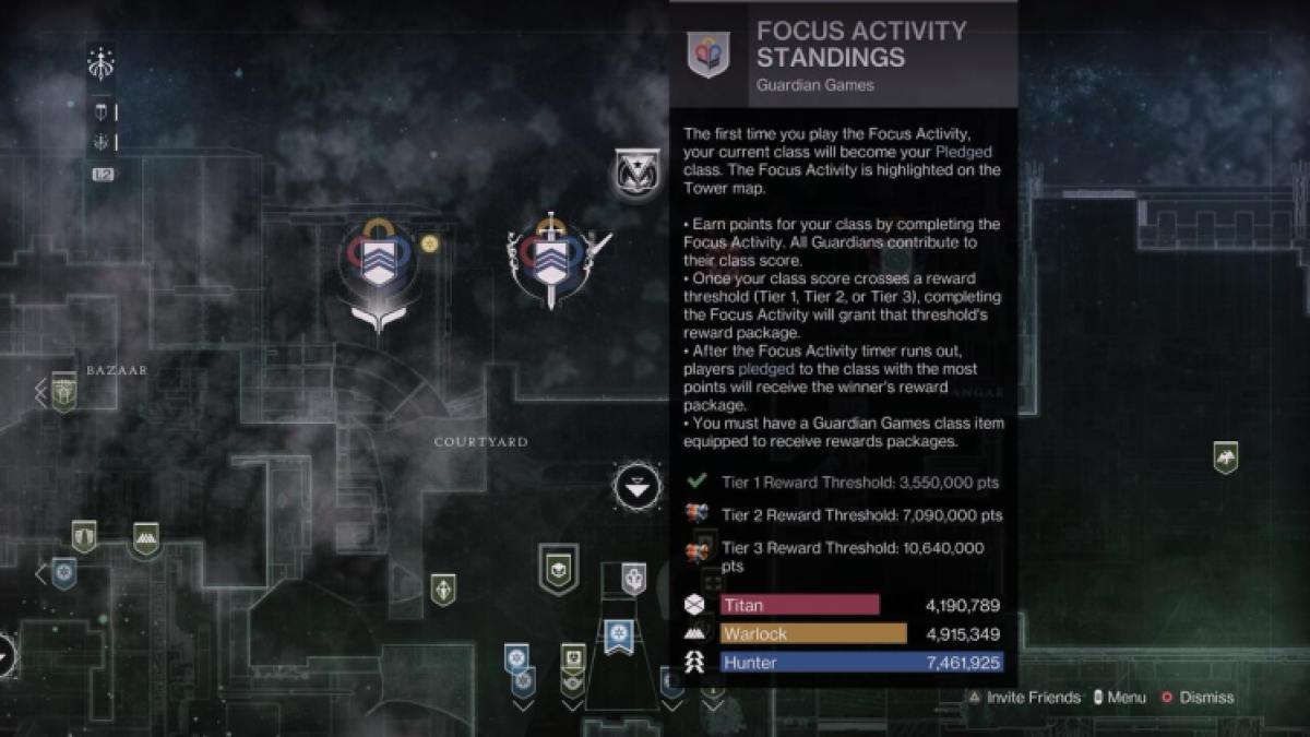 How To Win Focus Activity In Destiny 2