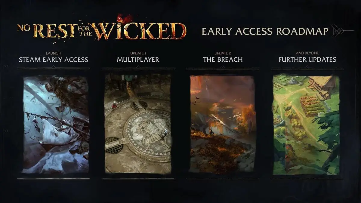 No Rest for the Wicked Roadmap: Release date, multiplayer, and more