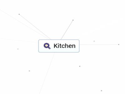 Kitchen In Infinite Craft