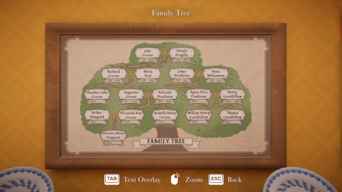 How To Unlock The Library Door Code In Botany Manor Family Tree