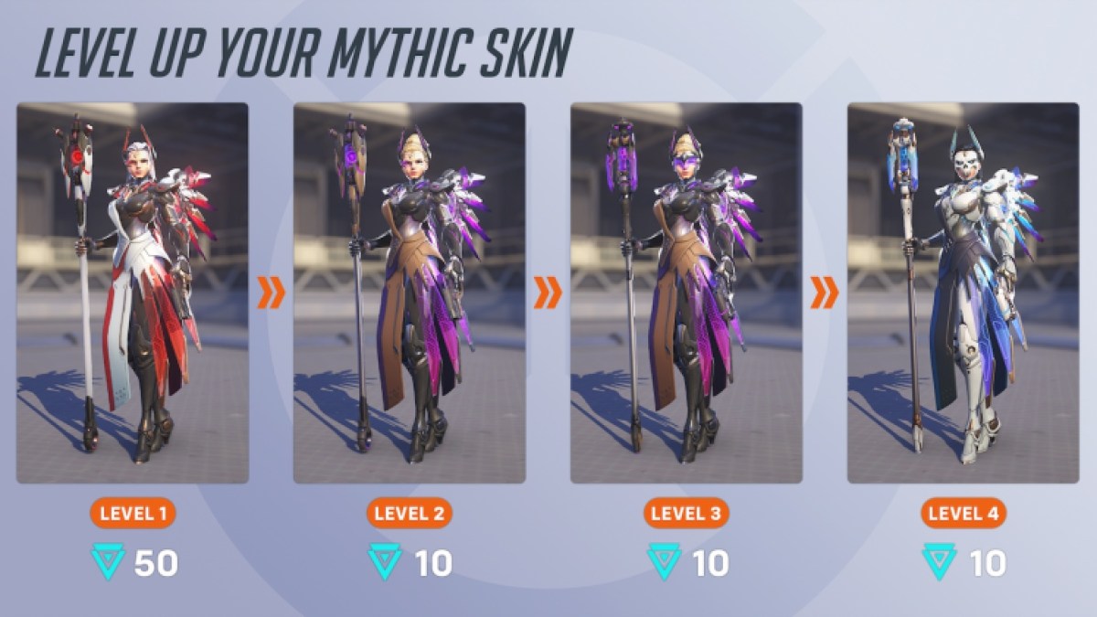Overwatch 2 Players Are Disappointed At The Price Of Mythic Prisms Skins