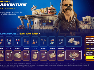 Is the Star Wars LEGO Fortnite Premium Track worth it?
