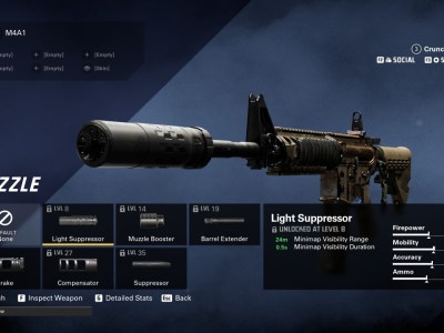 Xdefiant Weapon Attachments