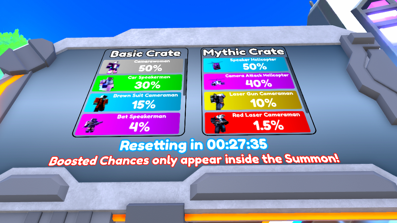 Toilet Tower Defense Units