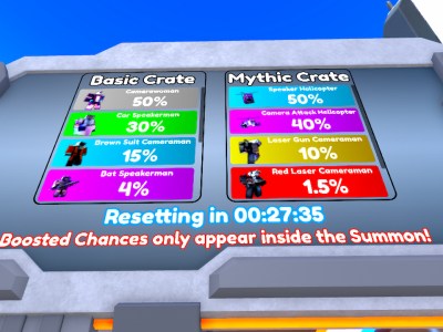 Toilet Tower Defense Units